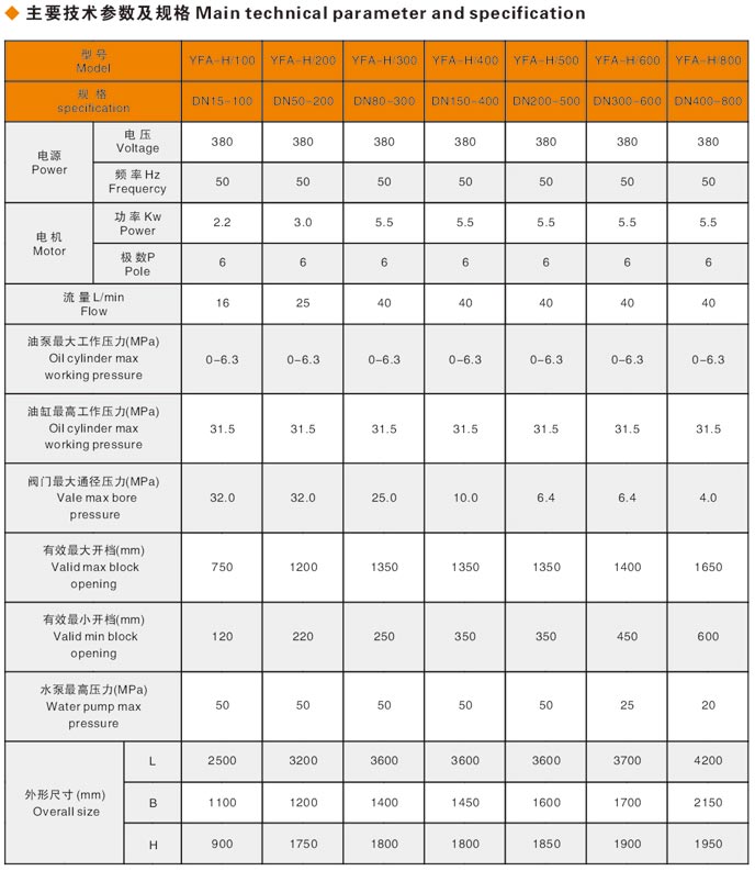 焊接式遼寧閥門(mén)液壓測(cè)試臺(tái)